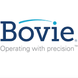 Bovie Medical Corp