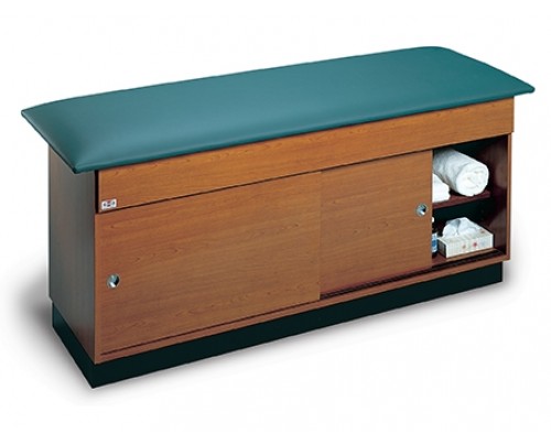hausmann_4043_series_treatment_tables