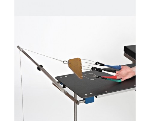 Mid Central Medical Finger Traps