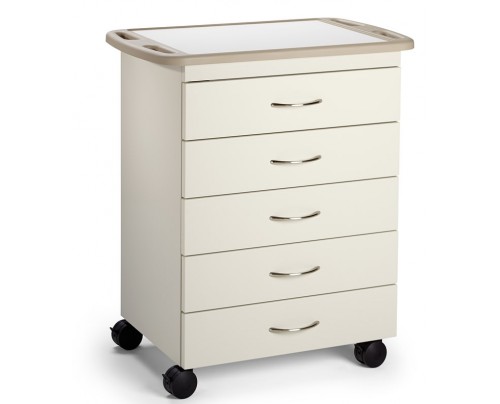 midmark_m5_mobile_treatment_cabinets